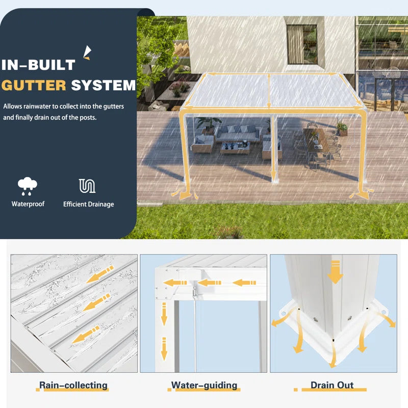 Louvered Pergola with Panel Pull-Down Screen, Outdoor Aluminum Pergola with Adjustable Rainproof Roof for Hot Tub and Patio Deck Backyard
